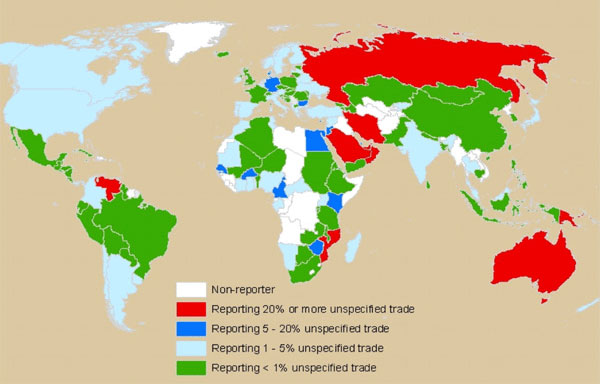 Country Reporting Status for Exports 2003-2005